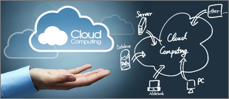 Cloud Computing Image