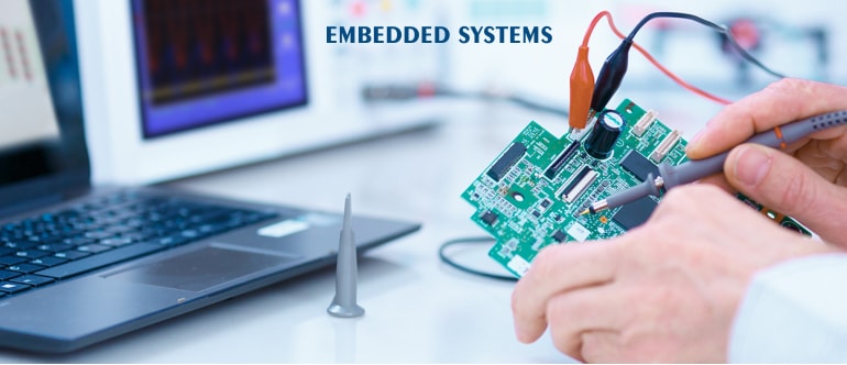 Embedded System Image